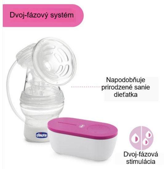 utazó tejelszívó